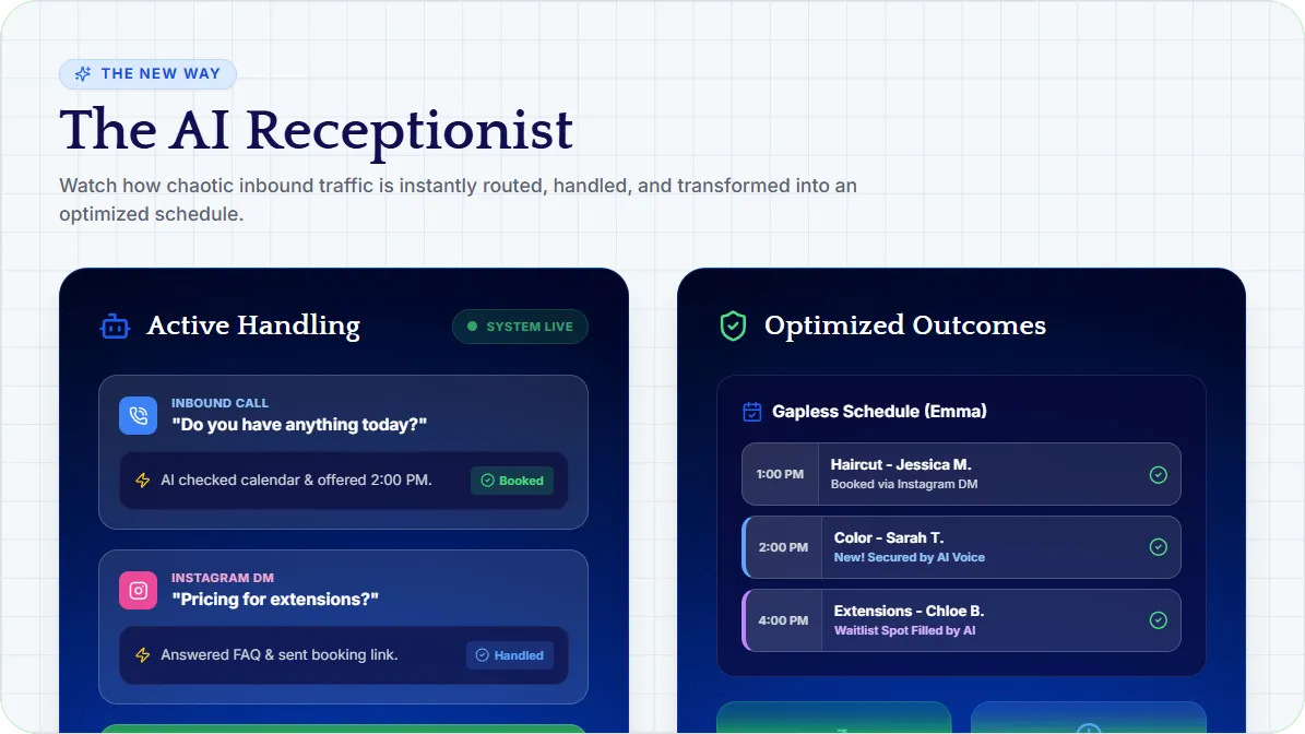 Product mockup of the AI receptionist handling inbound calls and Instagram messages beside an optimized salon schedule