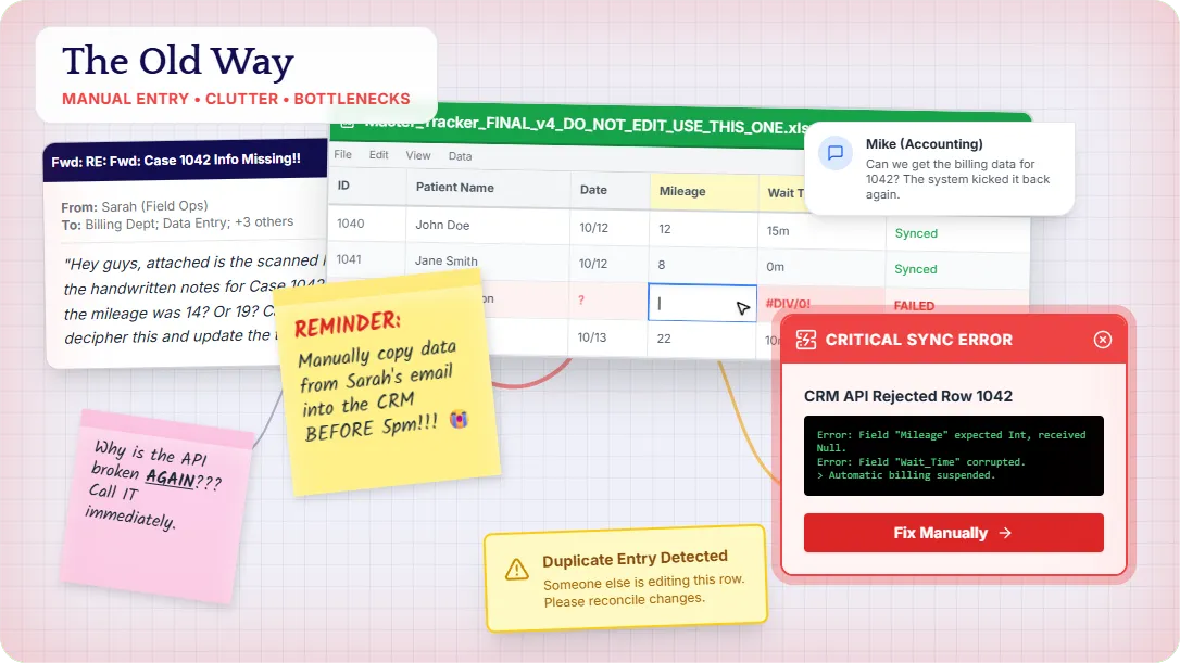 Illustration titled The Old Way showing a messy spreadsheet, overlapping emails, sticky notes, and a CRM sync error